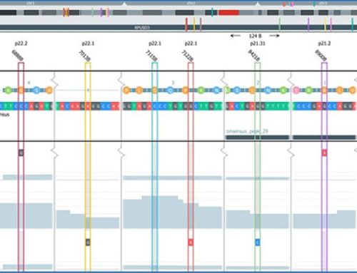 Qlucore announces major new release with ChIP-seq and Biomarker support