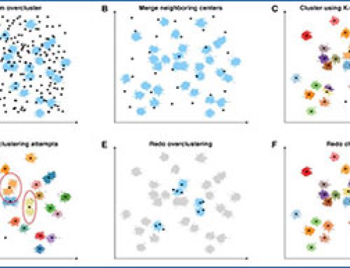 Souporcell3: robust demultiplexing for high-donor single-cell RNA-seq datasets