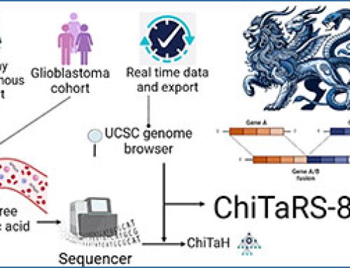 Chimeric RNAs expand the potential of RNA sequencing for disease detection