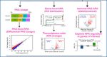 rna-seq